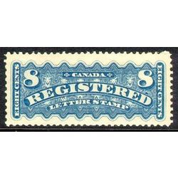 canada stamps f registration