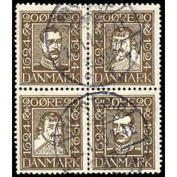 denmark stamp 175a christian x 1924