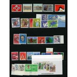 switzerland collection 1987 to 1994 range