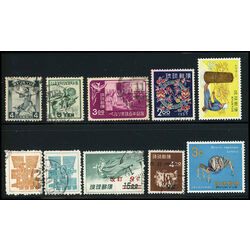 ryukyu islands stamps