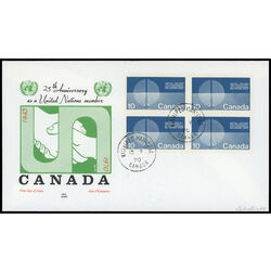 canada stamp 513 energy unification 10 1970 FDC BLOCK 009