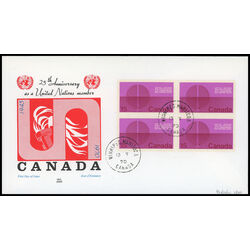 canada stamp 514 energy unification 15 1970 FDC BLOCK 008