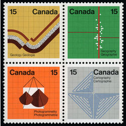 canada stamp 585b earth sciences 1972